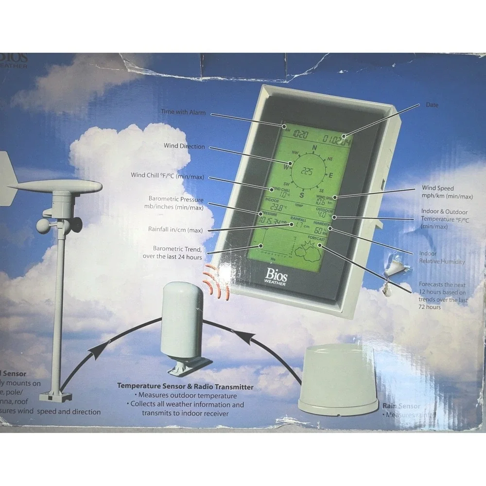 BIOS Wireless Home Weather Station Complete Kit Wind Rain Temp Sensor